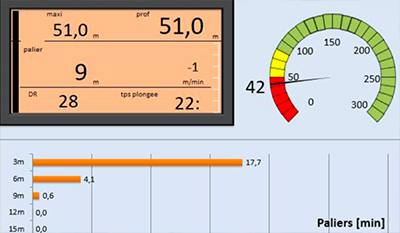 Plongée sous-marine | Application de décompression